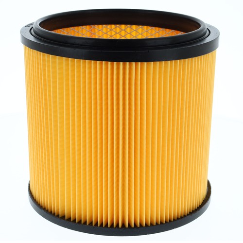 Filterpatrone geeignet